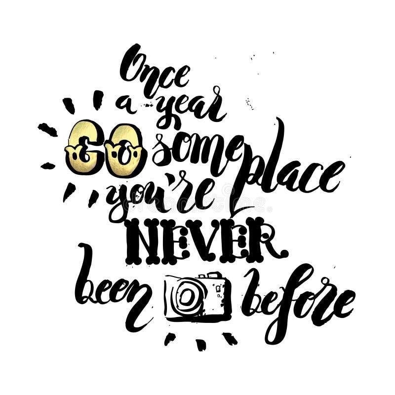 Practical Tips⁣ for⁤ Making the Most of Your ⁣Once-a-Year Adventure