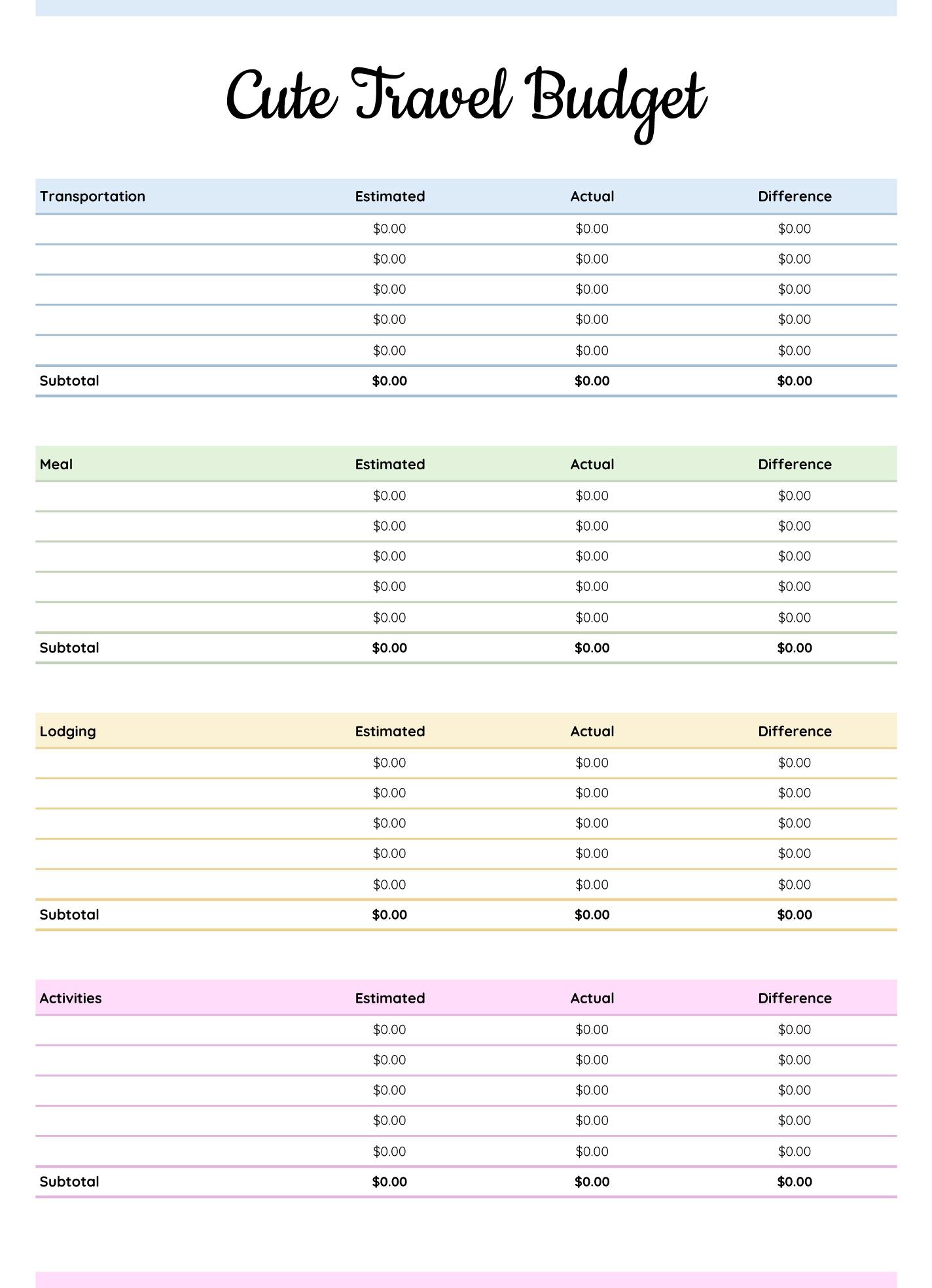 Exploring Free⁣ and low-Cost ⁤Activities to‍ Maximize Your Experience